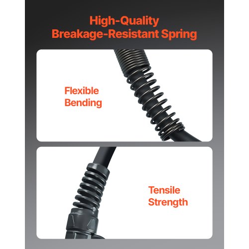 250Amp Mig Welding Gun with 15FT Cable Compatible with LincoIn Power MlG