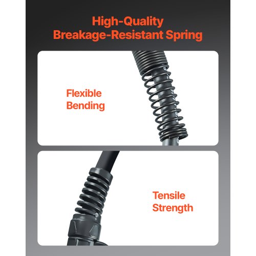 250Amp Mig Welding Gun with 15FT Cable Compatible with Millermatic 200