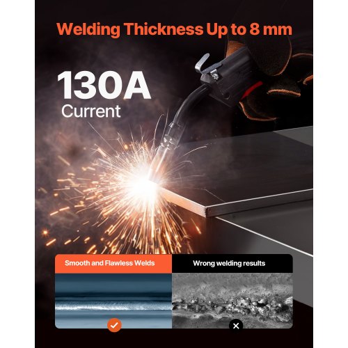 MIG Welder 130Amp Synergic Mig Welding Machine 110V Gasless Flux Core