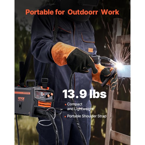 MIG Welder 130A Synergic Mig Welding Machine 2in1 Gas MIGGasless Flux