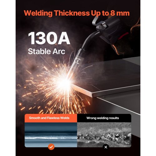 MIG Welder 130Amp Synergic Mig Welding Machine 3in1 Flux Core