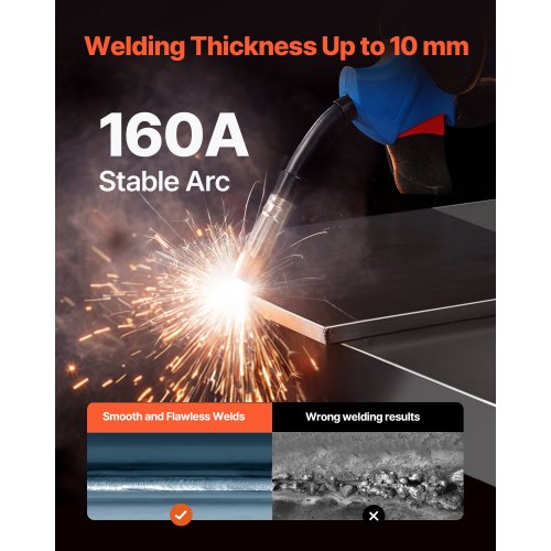 MIG Welder 160A Synergic Mig Welding Machine 4in1 Gas MIGFlux Core