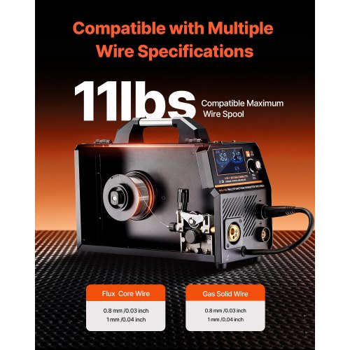 MIG Welder 160A Synergic Mig Welding Machine 4in1 Gas MIGFlux Core