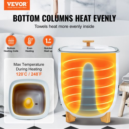 Towel Warmer 25L Towel Warmer Bucket with 2 Heating Modes 20406090 Min