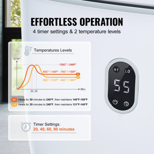 Towel Warmer 25L Towel Warmer Bucket with 2 Heating Modes 20406090 Min