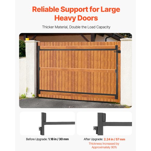 Gate Building Kit Fits 40 to 72 in Wide Openings Up from 4 to 5 ft High