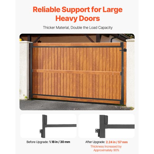Gate Building Kit Fits 60 to 96 in Wide Openings Up from 6 to 7 ft High