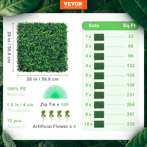 12PCS 20x20inch Artificial Boxwood Panels Boxwood Hedge Wall