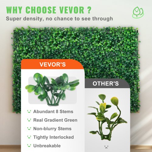 12PCS 24x16 Grass Wall Panels for 32 SQ Feet Boxwood Hedge Wall Panels