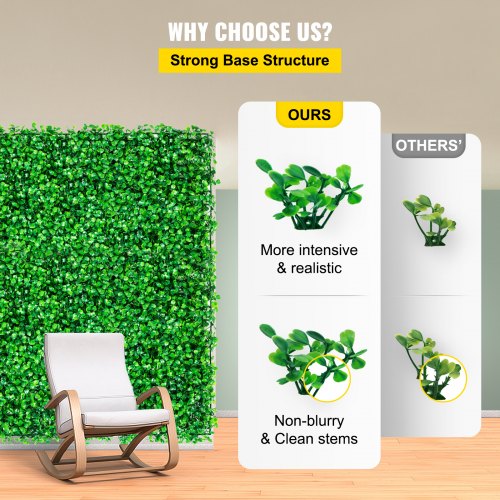 Artificial Boxwood Panel UV 24pcs Boxwood Hedge Wall Panels Artificial Grass