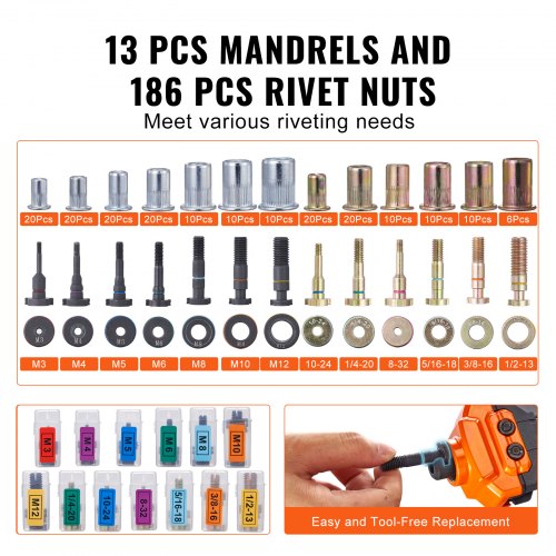 16 Rivet Nut Tool LaborSaving Rivnut Tool Kit with 13PCS Metric SAE