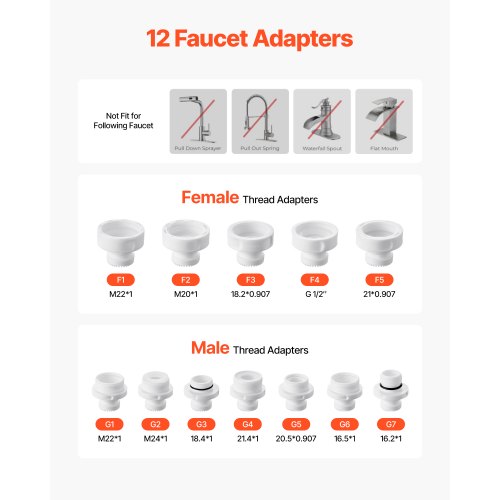 Skincare Water Filter Faucet Mount Water Filters with Micronano Bubble for Skin