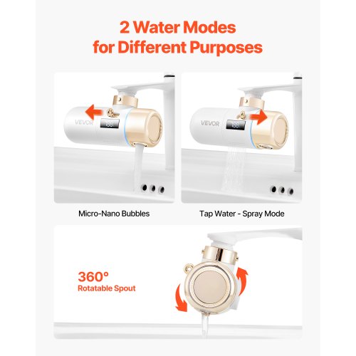 Skincare Water Filter Faucet Mount Water Filters with Micronano Bubble for Skin 1