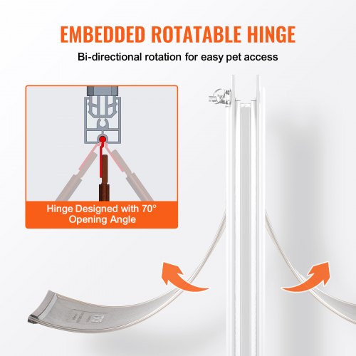 Pet Door 113 x 1602 Aluminum Frame with Lock and Flap System