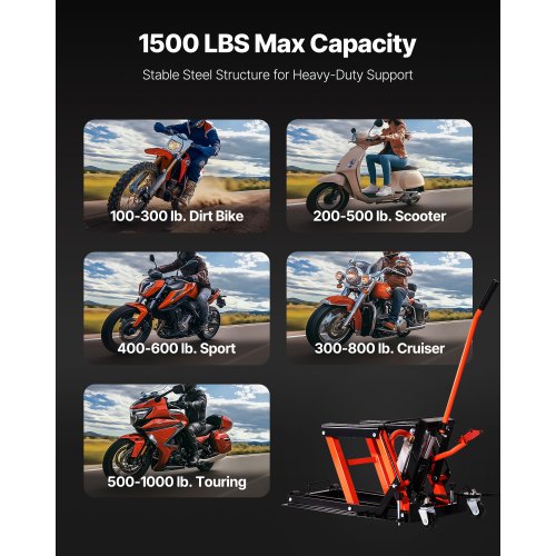 Motorcycle Lift 1500lbs Weight Capacity Hydraulic Pneumatic Motorcycle