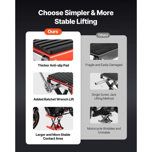 Motorcycle Lift 1200lbs Weight Capacity Wide Deck Motorcycle Scissor Jack