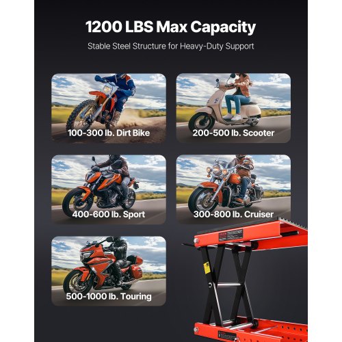 Motorcycle Lift 1200lbs Weight Capacity Wide Deck Motorcycle Scissor Jack