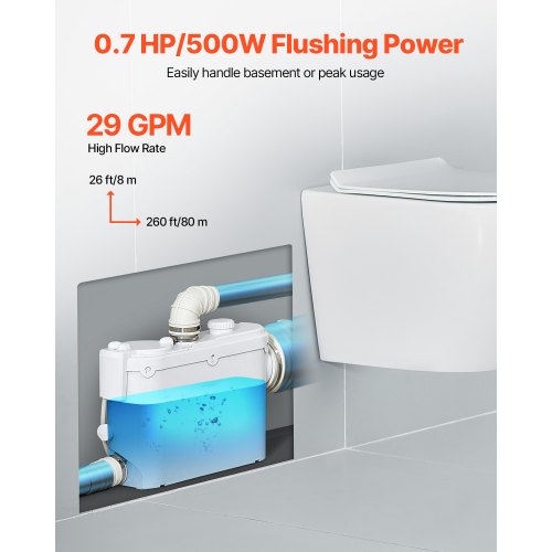 Macerator Pump 500W 29 GPM Flow 26 ft8 m Head Macerator WallHung