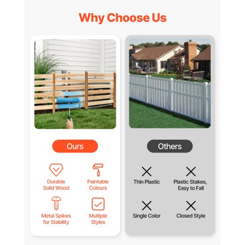 Wood Privacy Fence 38 W x 36 L 3 Panel Slatted Air Conditioner Fence