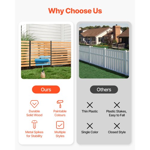 Wood Privacy Fence 38 W x 42 L 2Panel Slatted Air Conditioner Fence