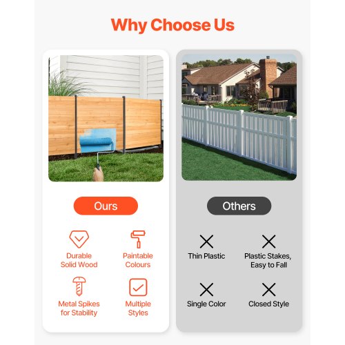 Wood Privacy Fence 38 W x 42 L 2 Panel Solid Air Conditioner Fence