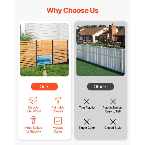 Wood Privacy Fence 39 W x 61 L 1Panel Air Conditioner Fence Screen