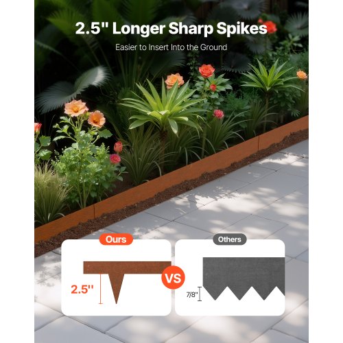 Steel Landscape Edging 10 Packs 40 x 4.5 in WeatherResistant PreRust