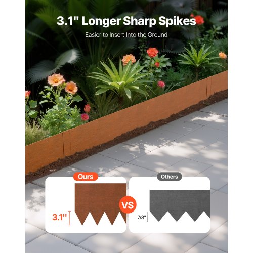 Steel Landscape Edging 6 Packs 40 x 8 in WeatherResistant PreRust Metal