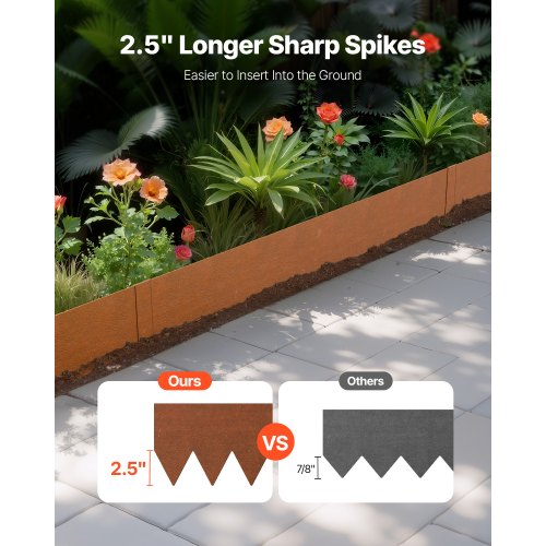 Steel Landscape Edging 6 Packs 40 x 6 in WeatherResistant PreRust Metal