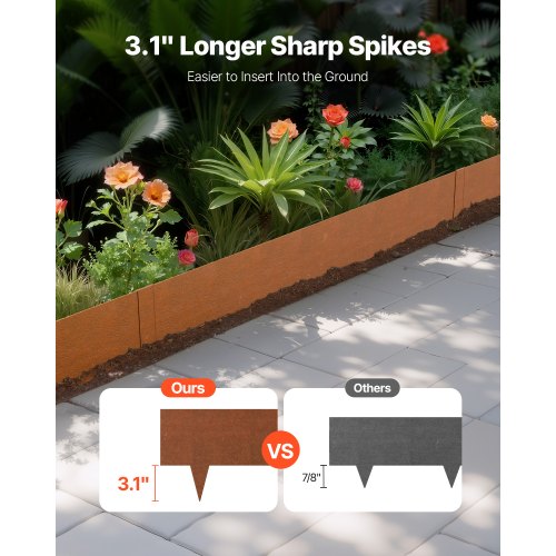 Steel Landscape Edging 6 Packs 40 x 8 in WeatherResistant PreRust Metal