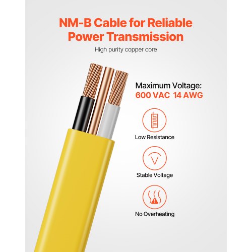 NMB Wire 14AWG2C NonMettalic Residential Indoor Electrical Wire with Ground 1