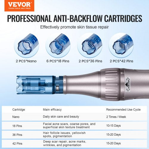 Professional Microneedling Pen M8S Electric Derma Pen with 12PCS