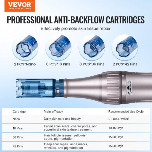 Microneedling Pen M8S Electric Derma Pen with 20PCS AntiBackflow