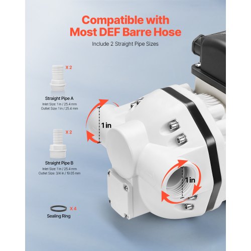 DEF Transfer Pump 8 GPM Diaphragm Irrigation Self Priming Electric Water