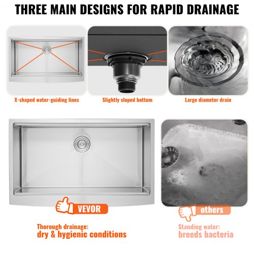Farmhouse Kitchen Sink 304 Stainless Steel Dropin Sinks Top Mount Single Bowl