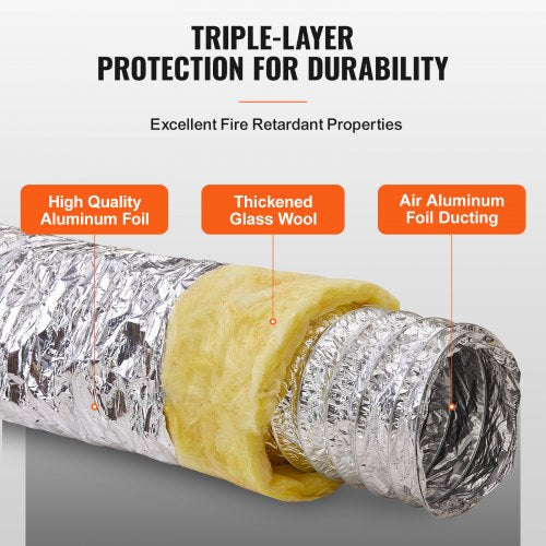 Dryer Vent Hose 6 Insulated Flexible Duct 25FT Long with 2 Duct Clamps