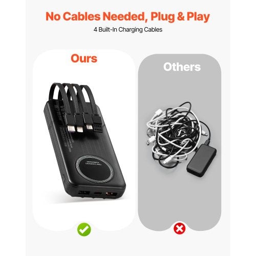 Portable Charger with Builtin Cables 10000 mAh Travel Battery Pack