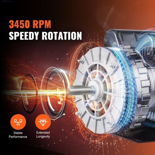 37HP Air Compressor Motor 3450RPM Electric Motor 230V 17.2 Amps 58