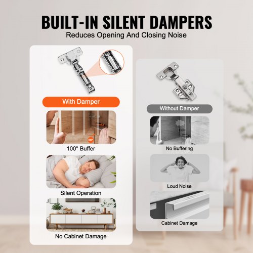 Cabinet Hinges 40 Packs Full Overlay Kitchen Cabinet Door Hinges 100