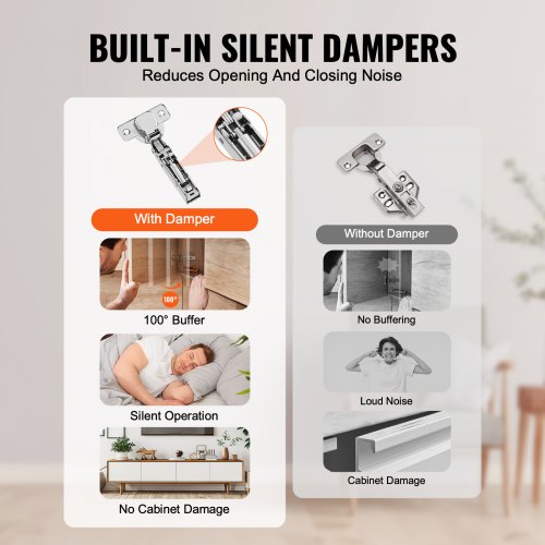 Cabinet Hinges 50 Packs Full Overlay Kitchen Cabinet Door Hinges 100