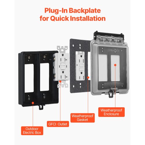 Outdoor Outlet Cover 2Gang Weatherproof Electrical Outlet Cover with Lockable