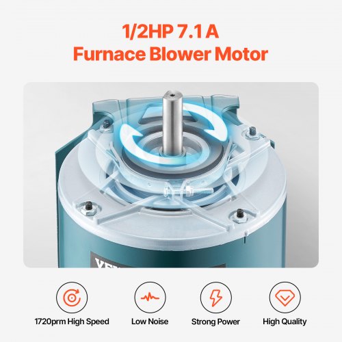 12HP Furnace Blower Motor 1720RPM 115V 7.1A Belt Drive Blower Motor Single