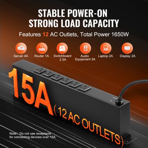 1U PDU 12 Outlets Rack Mount Power Strip Fits Standard 19 Server Racks