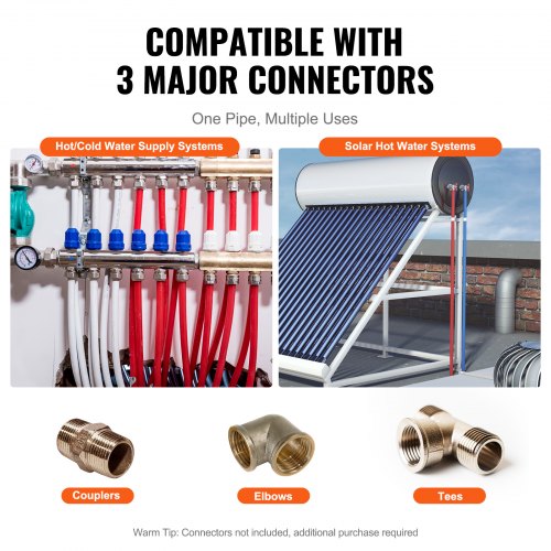 PEX Pipe 12 Inch 2 x 100 Feet Length PEXA Flexible Pipe Tubing for Potable Water