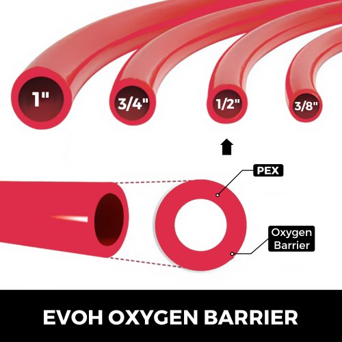 Oxygen Barrier PEX Tubing – 12 Inch X 900 Feet Tube Coil – EVOH PEXB Pipe