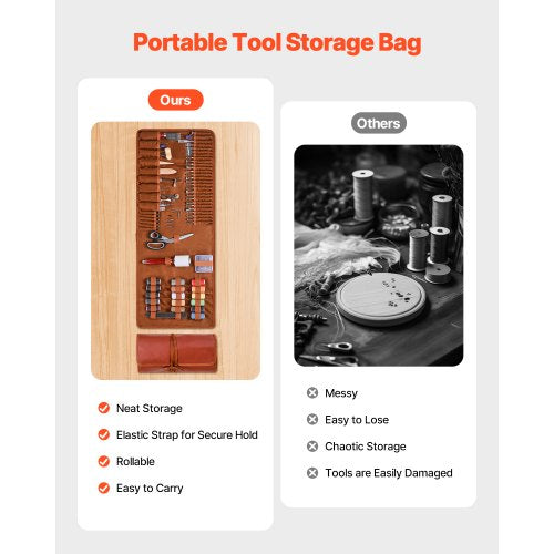 Leather Working Tools Kit 92 PCS Leather Craft Tools with Portable Leather