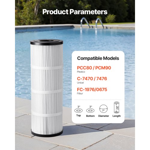 Pool Filter Cartridge 50 Sq Ft Spa Hot Tub Filter Cartridge Replacement