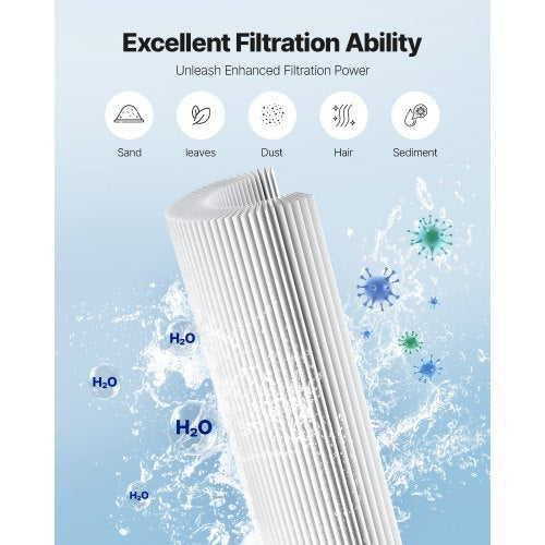 Pool Filter Cartridge 50 Sq Ft Spa Hot Tub Filter Cartridge Replacement