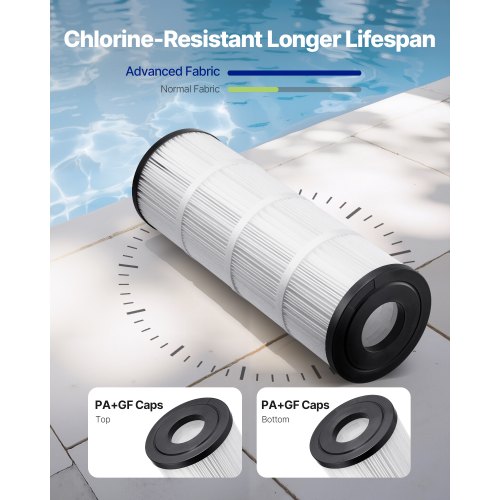 Pool Filter Cartridge 50 Sq Ft Spa Hot Tub Filter Cartridge Replacement