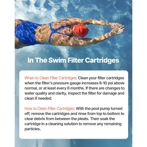Pool Filter Cartridge 50 Sq Ft Spa Hot Tub Filter Cartridge Replacement